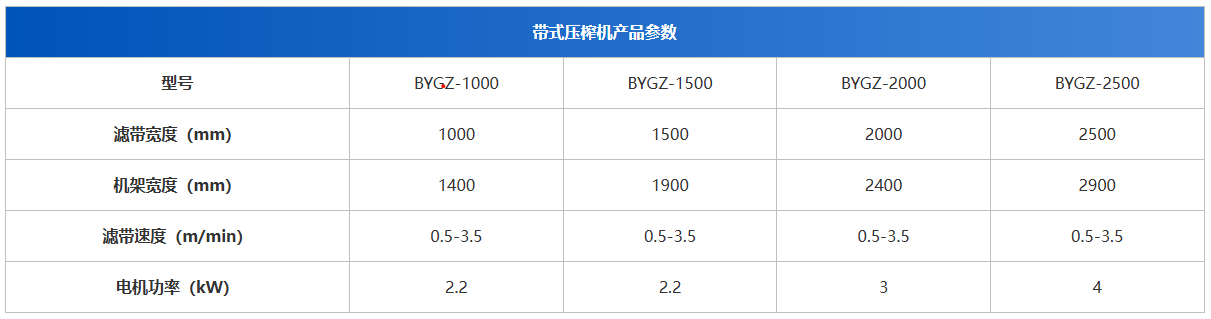 文字幕人妻熟女人妻環保-帶式工作壓榨機參數.png